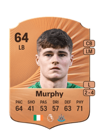 Alex Murphy Rare 64 OVR