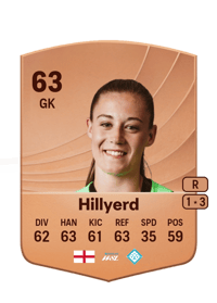 Sophie Hillyerd Common 63 OVR