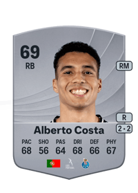 Alberto Costa Common 69 OVR