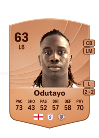 Idris Odutayo Common 63 OVR
