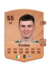 Kieran Cruise Common 55 OVR