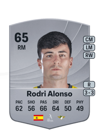 Rodri Alonso Common 65 OVR
