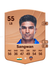 Aakash Sangwan Common 55 OVR
