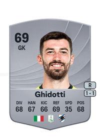 Simone Ghidotti Common 69 OVR