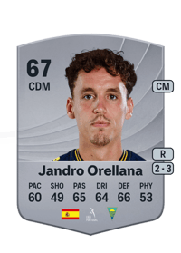 Jandro Orellana Common 67 OVR