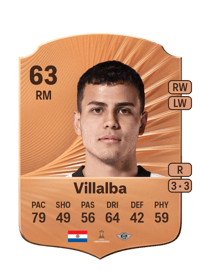 Rodrigo Villalba Rare 63 OVR