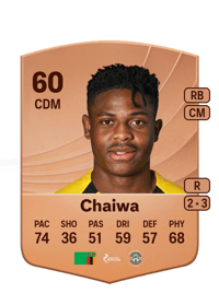 Miguel Chaiwa Common 60 OVR