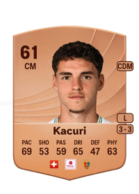 Dion Kacuri Common 61 OVR