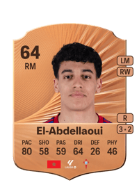 Jones El-Abdellaoui Rare 64 OVR