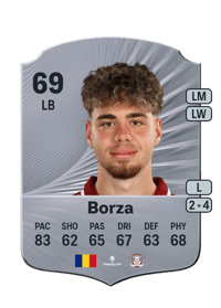 Andrei Borza Rare 69 OVR