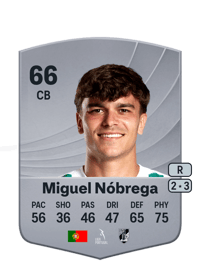 Miguel Nóbrega Common 66 OVR