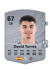 David Torres Common 67 OVR