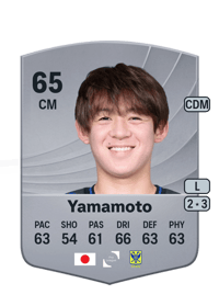 Rihito Yamamoto Common 65 OVR