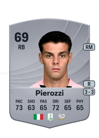 Niccolò Pierozzi Common 69 OVR