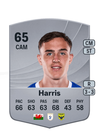 Luke Harris Common 65 OVR