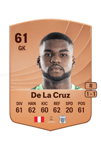 Ángel De La Cruz Common 61 OVR