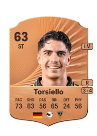 Fabio Torsiello Rare 63 OVR