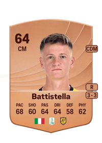 Thomas Battistella Common 64 OVR