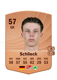 Timo Schlieck Common 57 OVR