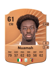 Patrick Nuamah Rare 61 OVR