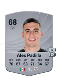 Álex Padilla Common 68 OVR