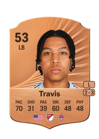 Jackson Travis Rare 53 OVR