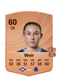 Kenzie Weir Common 60 OVR