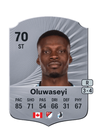 Tani Oluwaseyi Rare 70 OVR