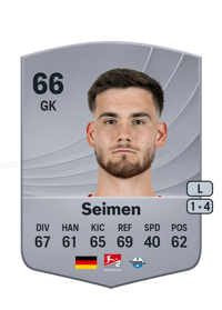 Dennis Seimen Common 66 OVR