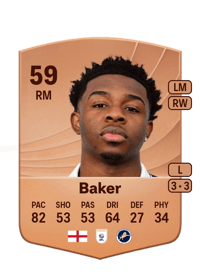 Benicio Baker Common 59 OVR