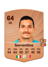 Alessandro Sorrentino Common 64 OVR