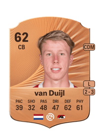 Billy van Duijl Rare 62 OVR