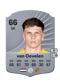 Kayne van Oevelen Rare 66 OVR