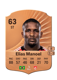 Elias Manoel Rare 63 OVR