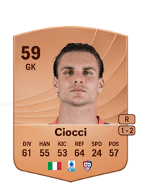 Giuseppe Ciocci Common 59 OVR