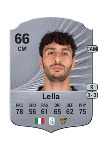Nunzio Lella Rare 66 OVR