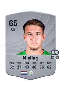 Bryant Nieling Common 65 OVR