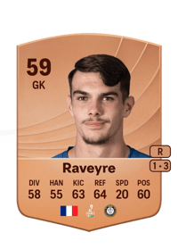 Noah Raveyre Common 59 OVR