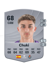 Chuki Common 68 OVR