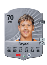 Khalil Fayad Rare 70 OVR