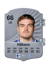 Daniel Håkans Rare 66 OVR