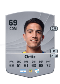 Kevin Ortiz Common 69 OVR