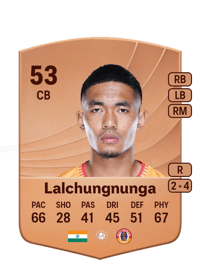 Lalchungnunga Lalchungnunga Common 53 OVR