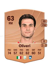 Andrea Oliveri Common 63 OVR