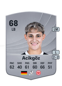 Dilara Acikgöz Common 68 OVR