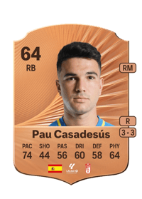 Pau Casadesús Rare 64 OVR