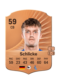 Ben Schlicke Rare 59 OVR