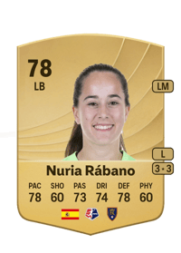 Nuria Rábano Common 78 OVR