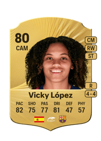Vicky López Rare 80 OVR