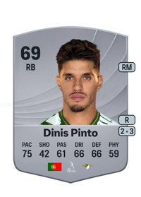 Dinis Pinto Common 69 OVR